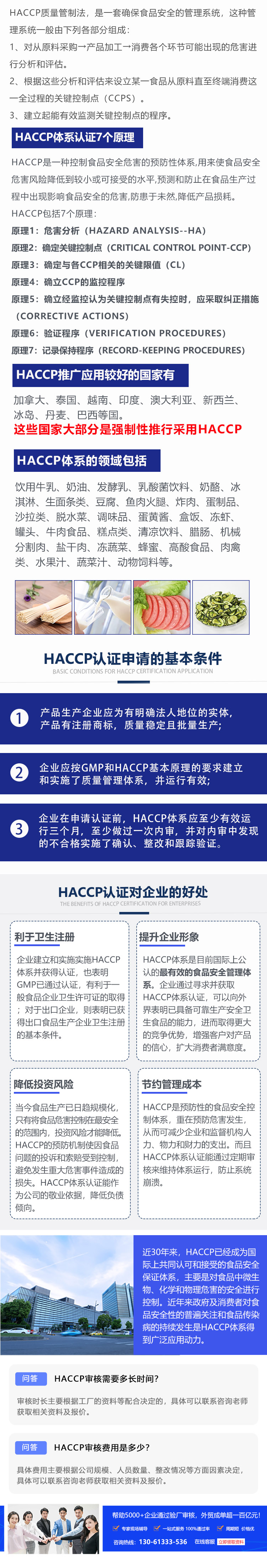 Haccp认证 西美咨询