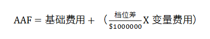 重要通知丨FSC产销监管链年度管理费变化(图2) 重要通知丨FSC产销监管链年度管理费变化(图2)