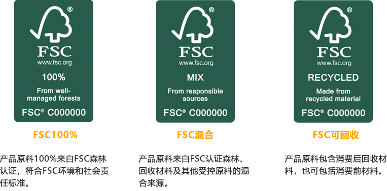 FSC认证(图2)