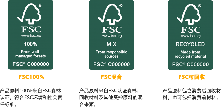 FSC认证(图2) FSC认证(图2)