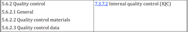 ISO 15189认证是什么？全方面讲解及新版ISO 15189标准变化点(图4)