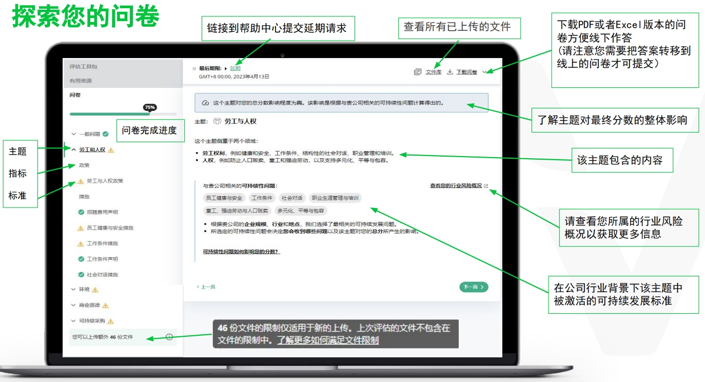 EcoVadis认证简介及2024年奖牌和徽章评定最新标准(图3) EcoVadis认证简介及2024年奖牌和徽章评定最新标准(图3)