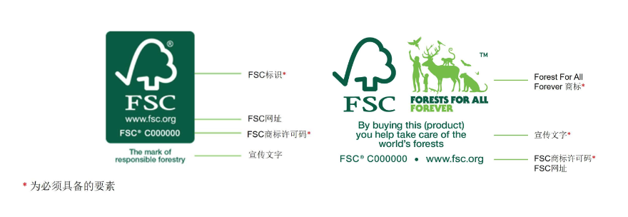FSC认证是什么？FSC审核及FSC标签使用、证书查询详解(图10)